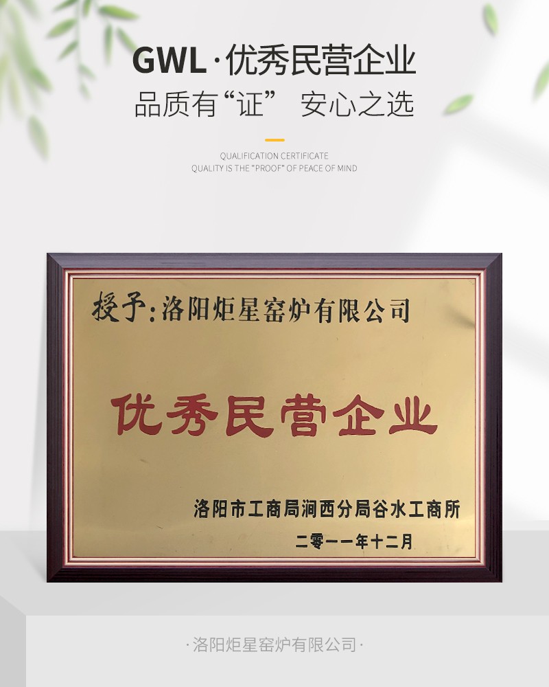 洛陽市優秀民營企業.jpg